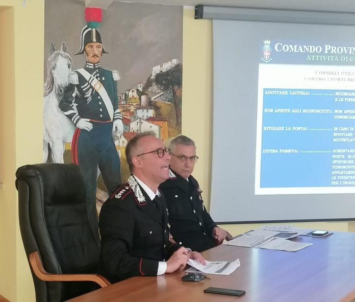 I dati dei furti nelle case e di auto, Carabinieri: “Sono in aumento nella provincia di Campobasso”