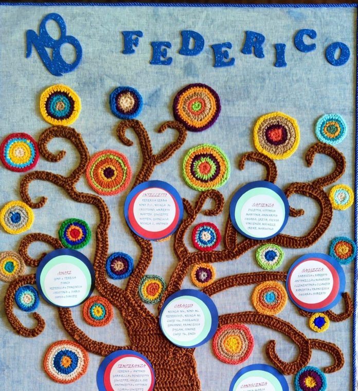 Federico Sebastiano diventa maggiorenne. Auguri !!!!