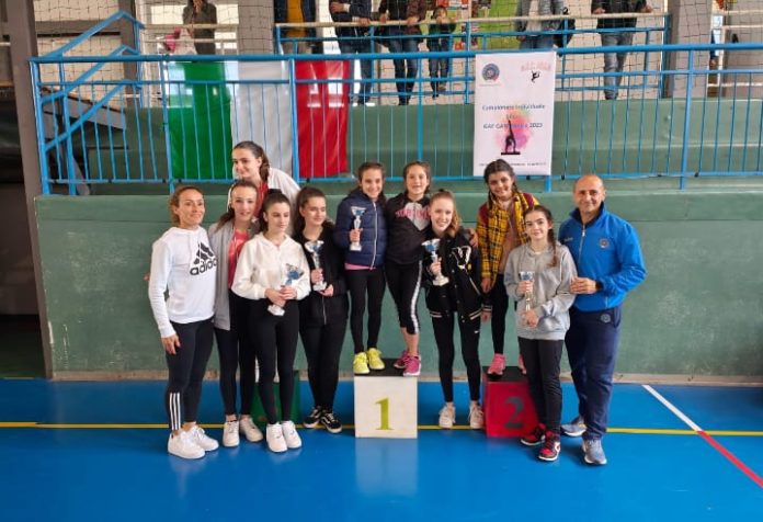 Ginnastica Artistica, Cus Molise e Asam, ottimi risultati nel campionato individuale