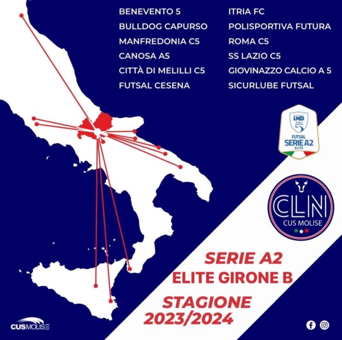 Calcio a 5, ultimi giorni di ferie per Cus Molise e Sporting Cb. Dalla prossima settimana via alla preparazione