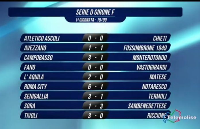 Calcio, Serie D girone F, il punto dopo la prima di campionato: Campobasso, vittoria e dimissioni Barrea. Samb unica “corsara” in trasferta