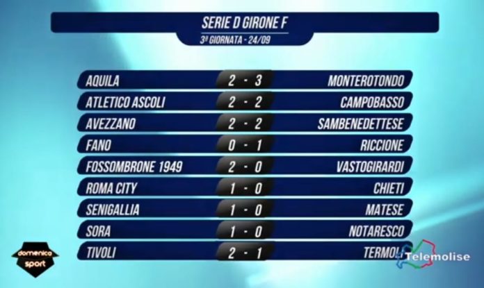 Calcio, Serie D, il punto dopo la 3^ giornata: quattro squadre in vetta, cade L’Aquila in casa. Matese, ultimo posto solitario, sconfitte Termoli e Vastogirardi