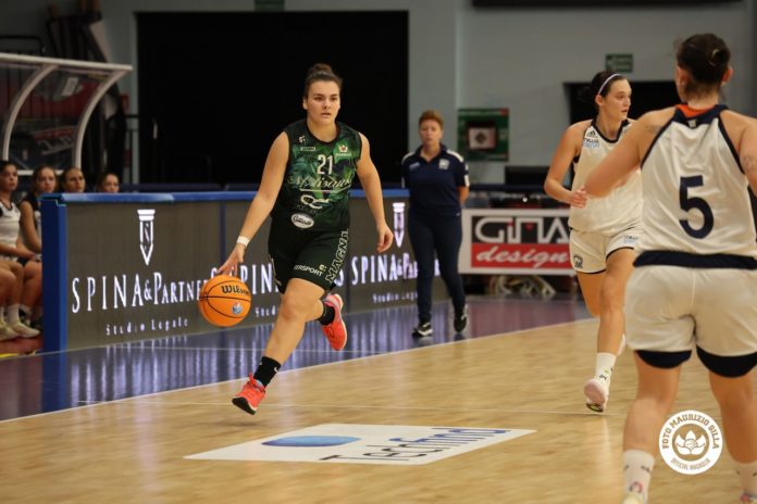 Basket, Serie B, al via il torneo per le junior della Molisana Magnolia