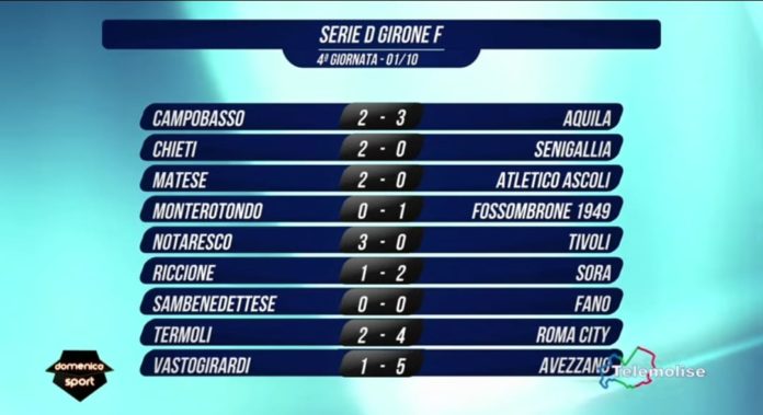 Calcio, Serie D, Girone F, il punto dopo la 4^ giornata. Cadono in casa le molisane, primi tre punti per il Matese. Chieti in vetta, pari Samb. Accolto il reclamo della Forsempronese