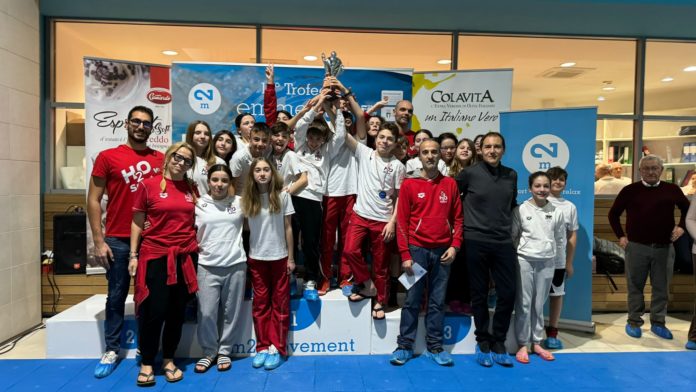 Nuoto, H2O Sport, un grande exploit nel Meeting Nazionale Emmedue, vinto il trofeo con gli Esordienti davanti all’Aniene.
