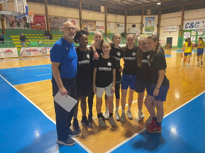 Basket, Serie B, la Molisana Magnolia, ultima di prima fase nel torneo cadetto contro Benevento