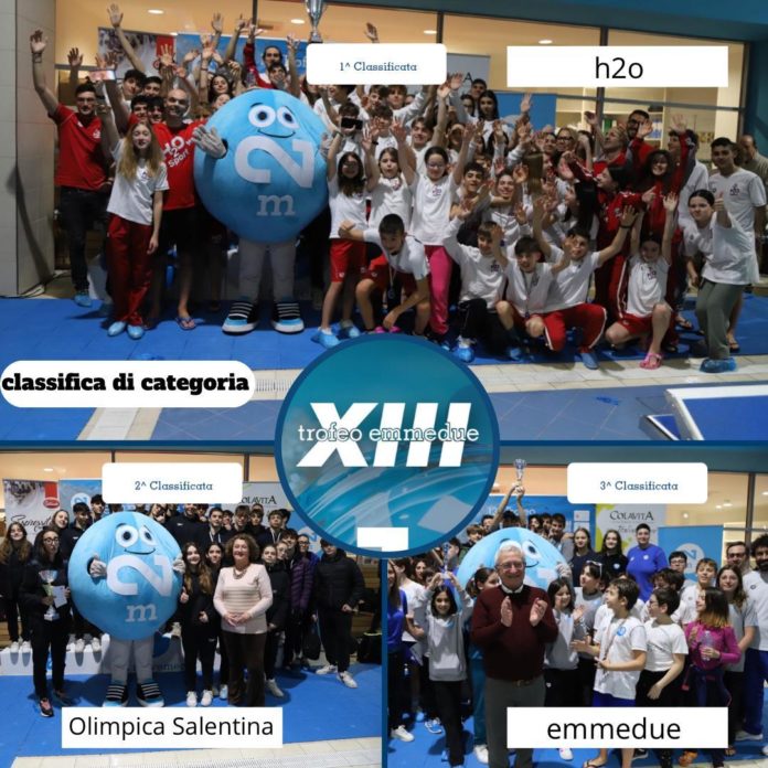 Nuoto, l’ H2O Sport vince la 13° edizione del Trofeo Emmedue.