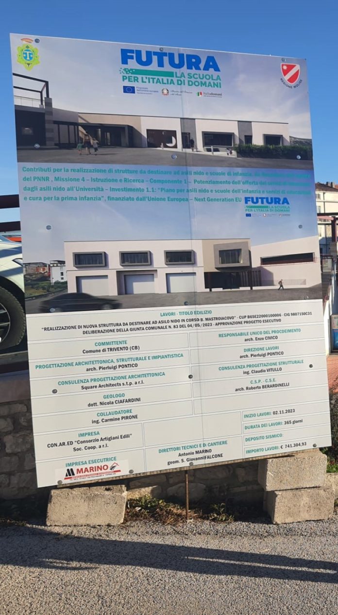 Realizzazione del nuovo asilo nido comunale, i dubbi del gruppo di opposizione “Futuro Trivento”
