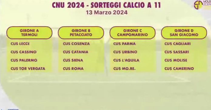 CNU 2024, per il calcio a 11 sedici squadre divise in quattro gironi