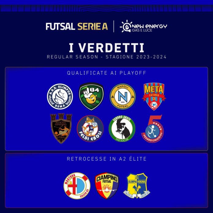 Calcio a 5, chiusa la regular season. Sabato prossimo via ai play off e ai play out in A1. Per il Cus Molise play out contro il Capurso
