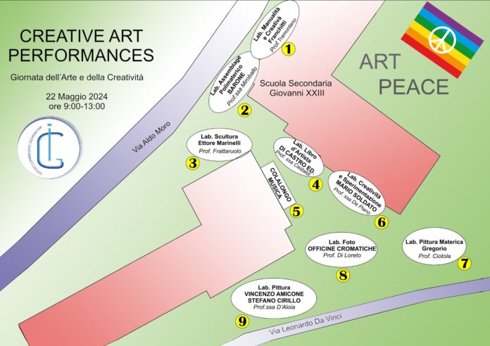Settima Edizione della Creative Art Performances all’IC Giovanni XXIII Creative Art Performances