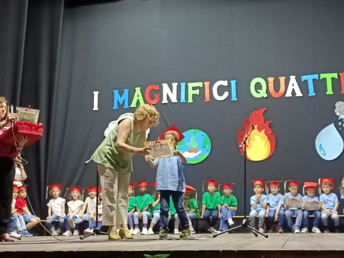 Al Teatro Italo Argentino la recita di fine anno della Scuola dell’Infanzia Piazza del Popolo e Pietro Micca