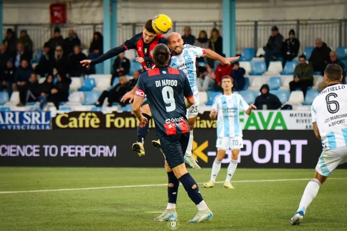 Calcio, Serie C, l’analisi post Entella. Lupi pronti per riprendere il cammino. Tonfo casalingo del Pescara contro il Pineto