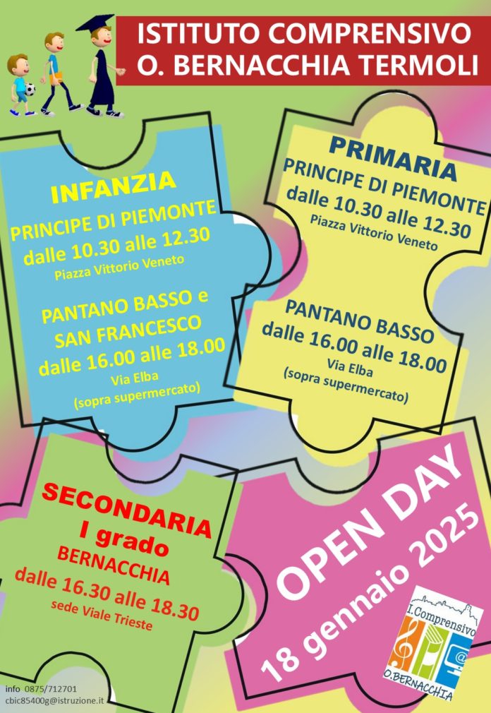 Sabato 18 gennaio Open day alla Bernacchia di Termoli
