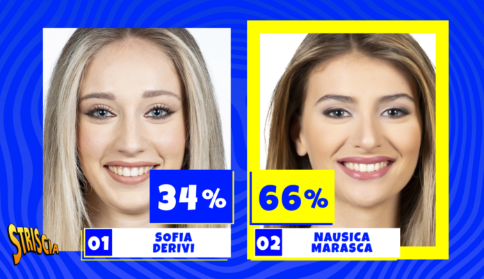 Velina a Striscia la Notizia: la molisana Nausica Marasca in finale
