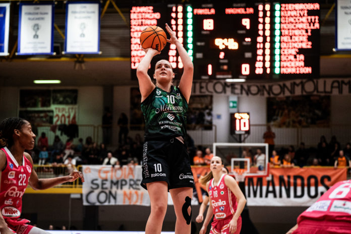 Basket, A1, la Molisana Magnolia, avvio timoroso a Schio. Le rossoblù perdono contro la capolista.