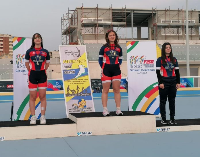 Pattinaggio, ottimi risultati per gli atleti del centro sportivo di Campobasso ai Campionati regionali di Montesilvano