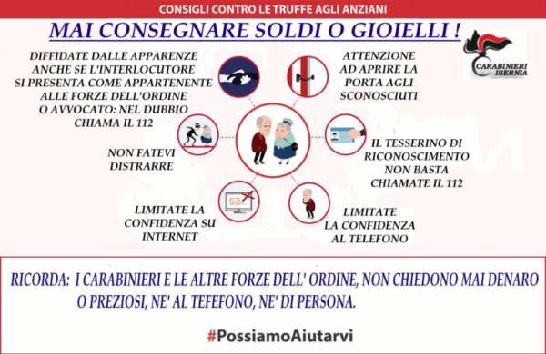 carabinieri truffe anziani