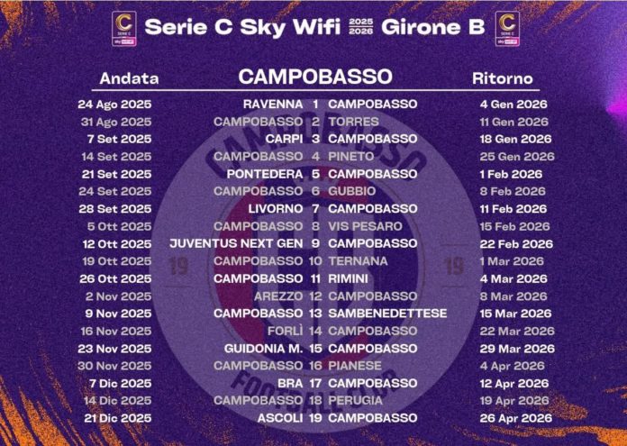 Calcio, Serie C, il cammino dei lupi inizierà a Ravenna. Diramato il calendario. Buone impressioni dal test amichevole contro il Bari