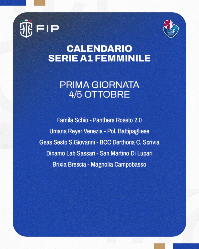 Basket, A1, la Molisana Magnolia, ufficiale il calendario: partenza a Brescia con il Brixia. Sabatelli: «Un avvio per nulla agevole, ma cercheremo di farci trovare già in clima»