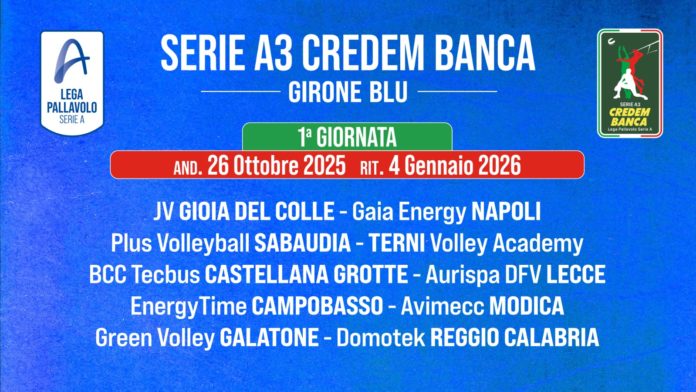 Volley, A3, EnergyTime Spike Devils, definito il calendario: si parte tra le mura amiche nella sfida contro i siciliani del Modica. Il tecnico Bua: «Pronti a navigare in acque tranquille».
