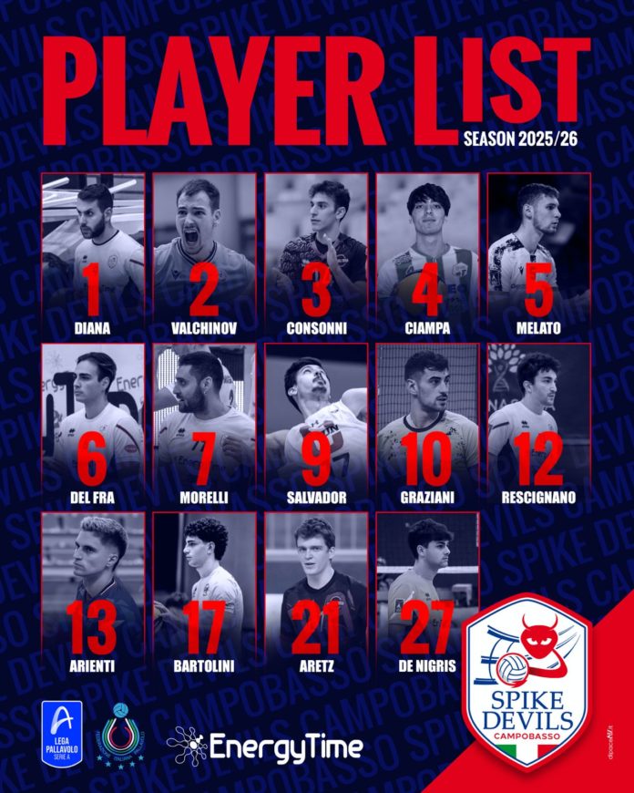 Volley, A3, EnergyTime Spike Devils, ufficiali i numeri di maglia. Le scelte dei quattordici elementi rossoblù