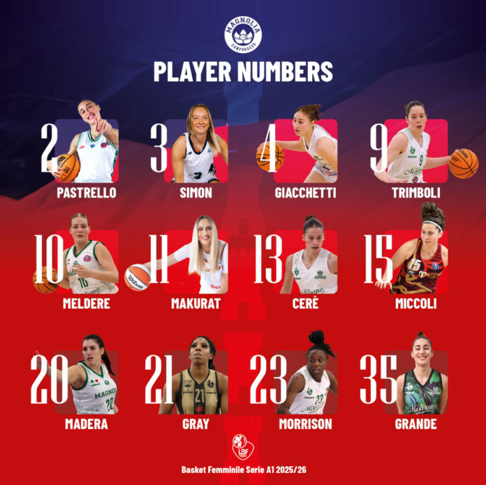 Basket, A1, la Molisana Magnolia: ecco i numeri di maglia