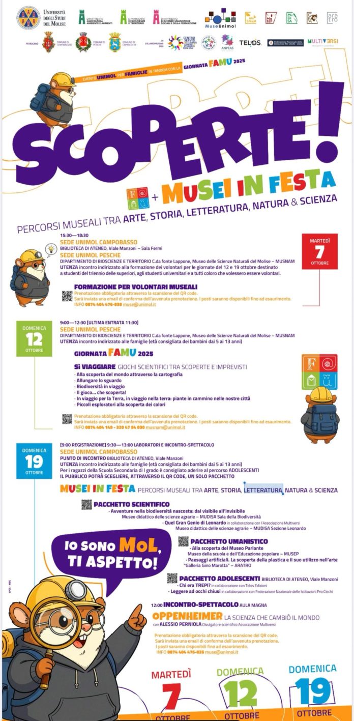 FAMU 2025 – Musei in Festa all’UniMol