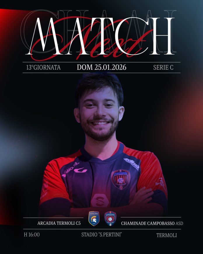 Futsal, Serie C, Chaminade Cb, Di Iorio: “Siamo sulla strada giusta”