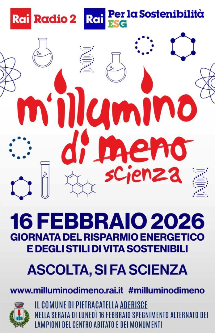 Pietracatella spegne le luci nel giorno del risparmio energetico