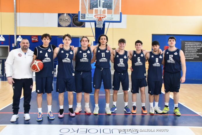 CNU 2026, Cus Molise, la rappresentativa di basket battuta dal Cus Napoli