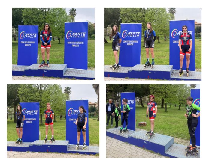 Pattinaggio, titoli, medaglie e gioie per gli atleti del CS di Campobasso