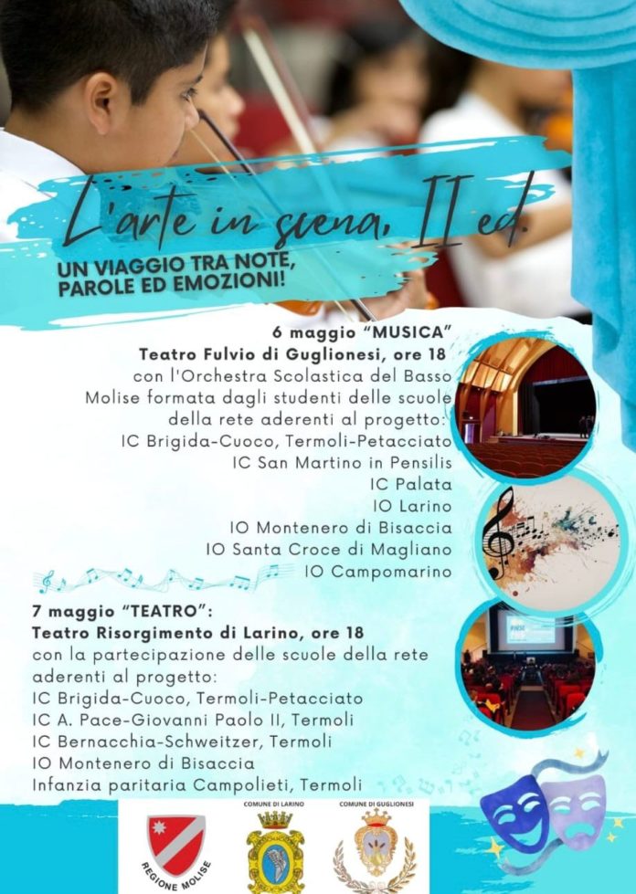 Termoli: IC Bernacchia – Schweitzer, progetto “Arte in scena”