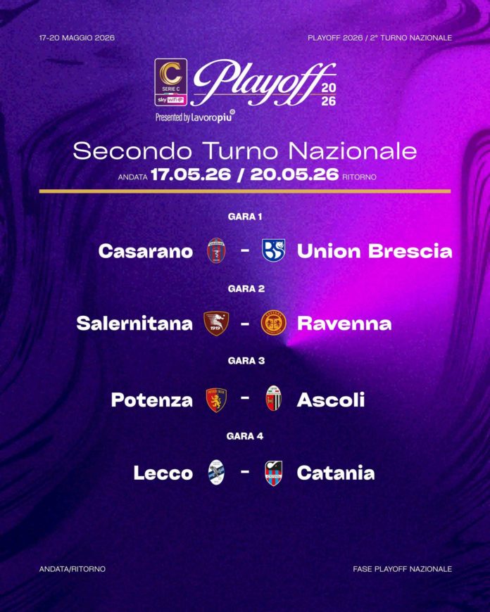 C, il programma Play Off procede. Campobasso: rompete le righe