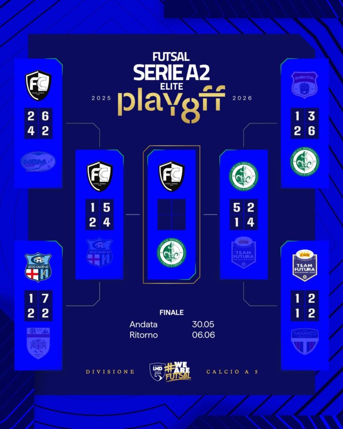 Futsal, stabilito il calendario playoff in A1,proseguono le gare in A2èlite