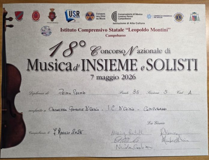 L’Orchestra dell’istituto D’Ovidio vince il concorso nazionale Montini