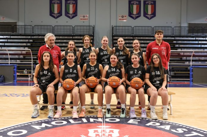 Basket, Molisana Magnolia, Under 14 alle finali di Battipaglia (1-7 giugno)