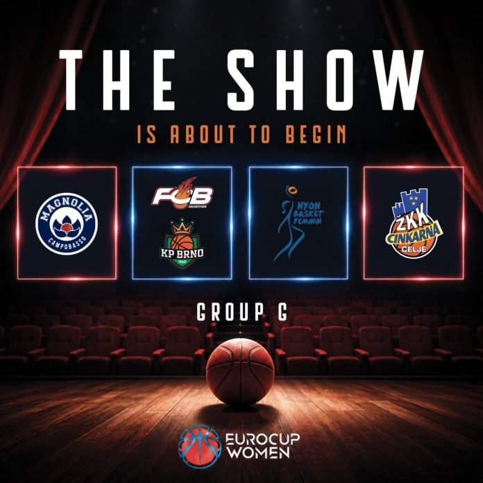 Basket, Eurocup, la Molisana Magnolia, le avversarie dopo il sorteggio