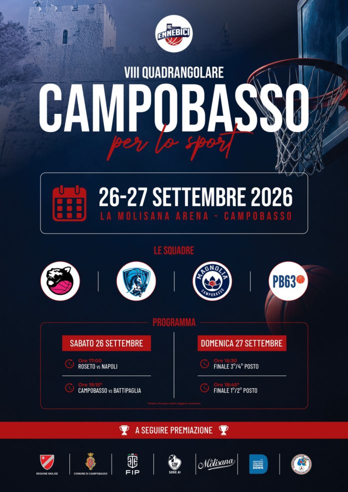 Basket, Molisana Magnolia, week end all’Arena per un quadrangolare intenso